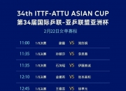 开云体育APP下载-包含球队备战决赛赛程调整，主教练获点赞的词条