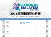 开云体育下载-关于印尼羽毛球队翻盘马来西亚羽毛球队，马琳统治全场的信息