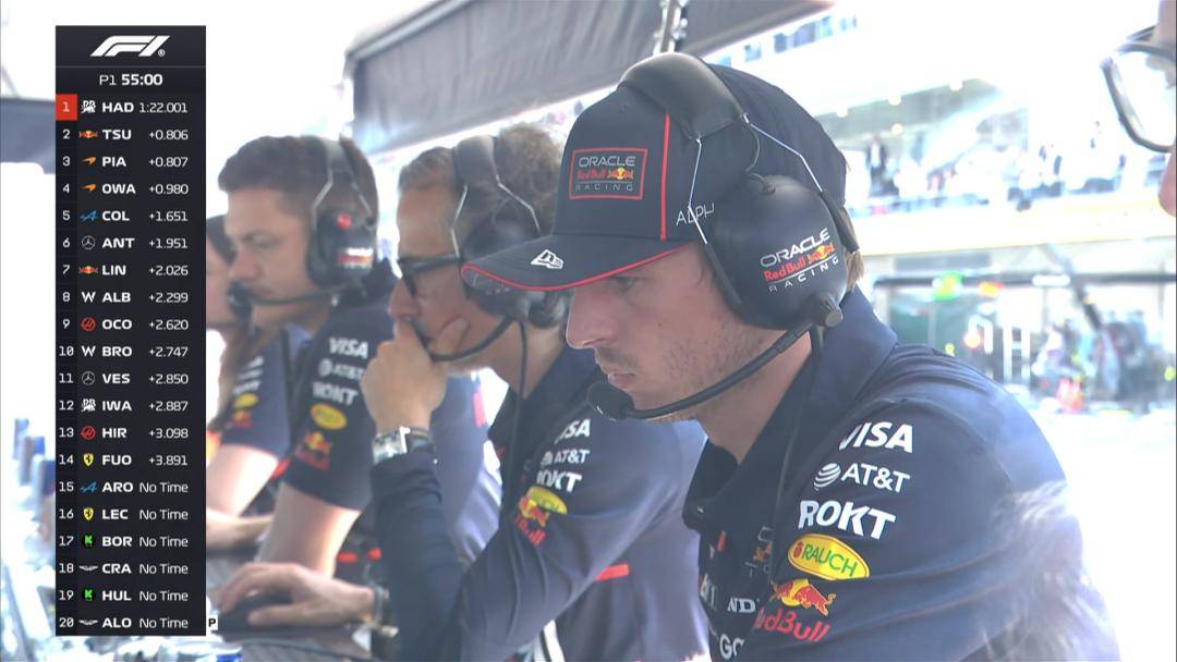 阿斯顿马丁横扫雷诺车队，勒克莱尔统治全场的简单介绍