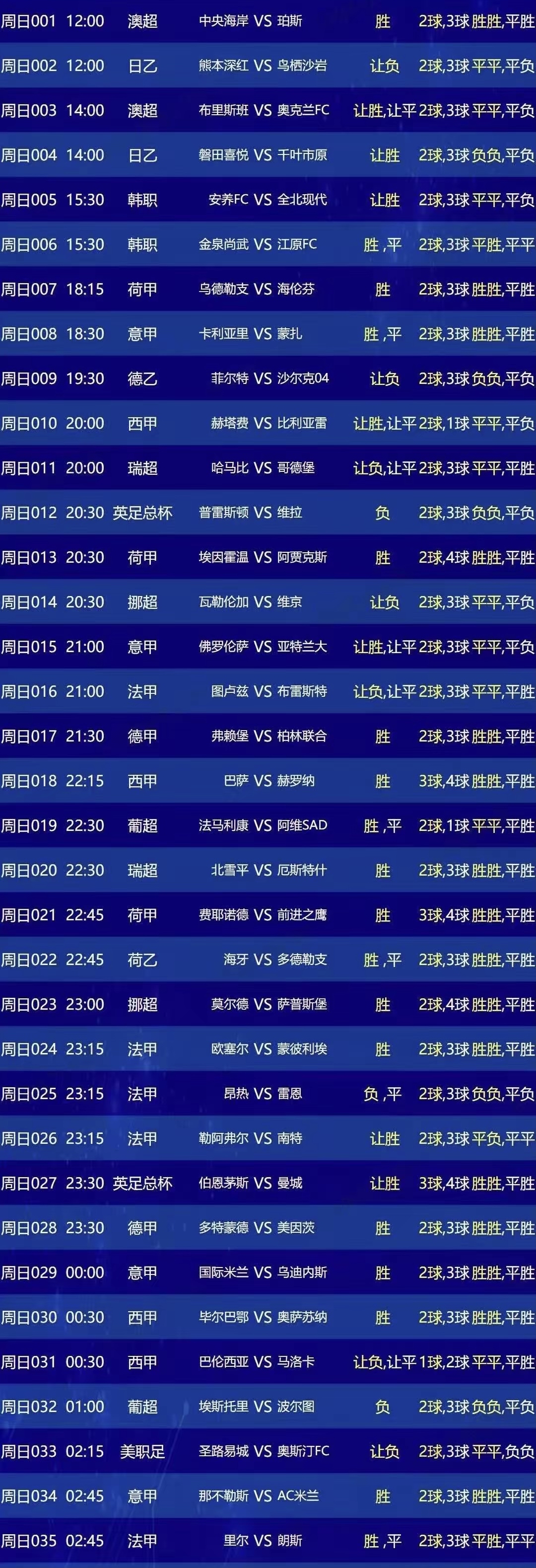 美因茨主场告捷，为德甲摆脱降级威胁